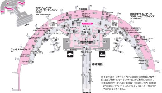 新千歳空港、保安検査すり抜け事件