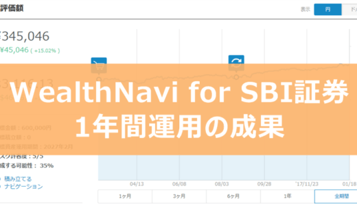 WealthNavi（ウェルスナビ）で1年間運用した結果お金は減ったのか増えたのか