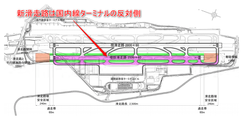 福岡 空港 滑走 路 増設